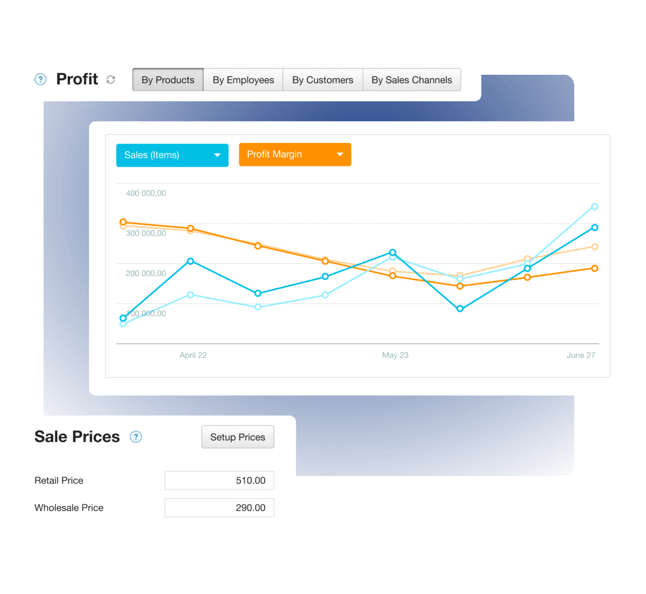 Before and after comparison of money flow with Kladana ERP vs. Excel — showing profits, receivables, payables, and financial control