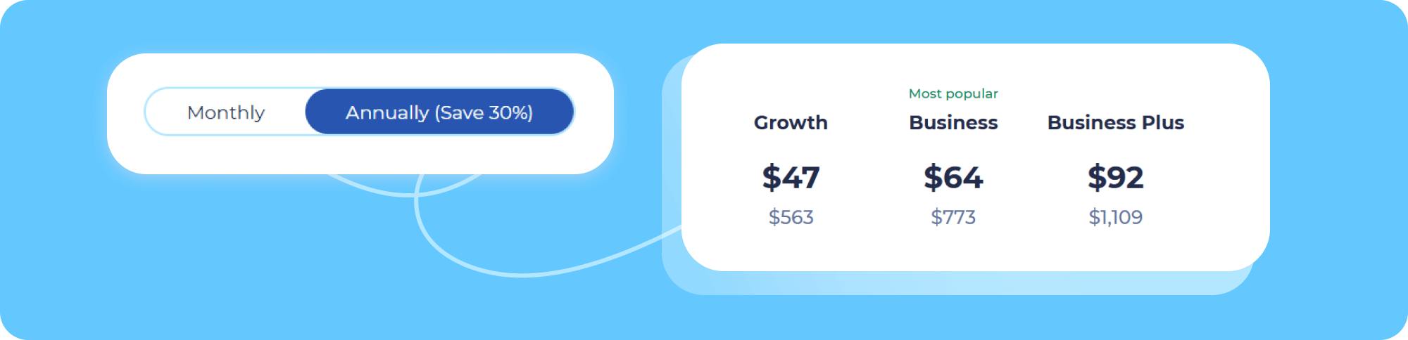 Affordable cloud ERP for SMEs with a free plan and customizable options for growing businesses