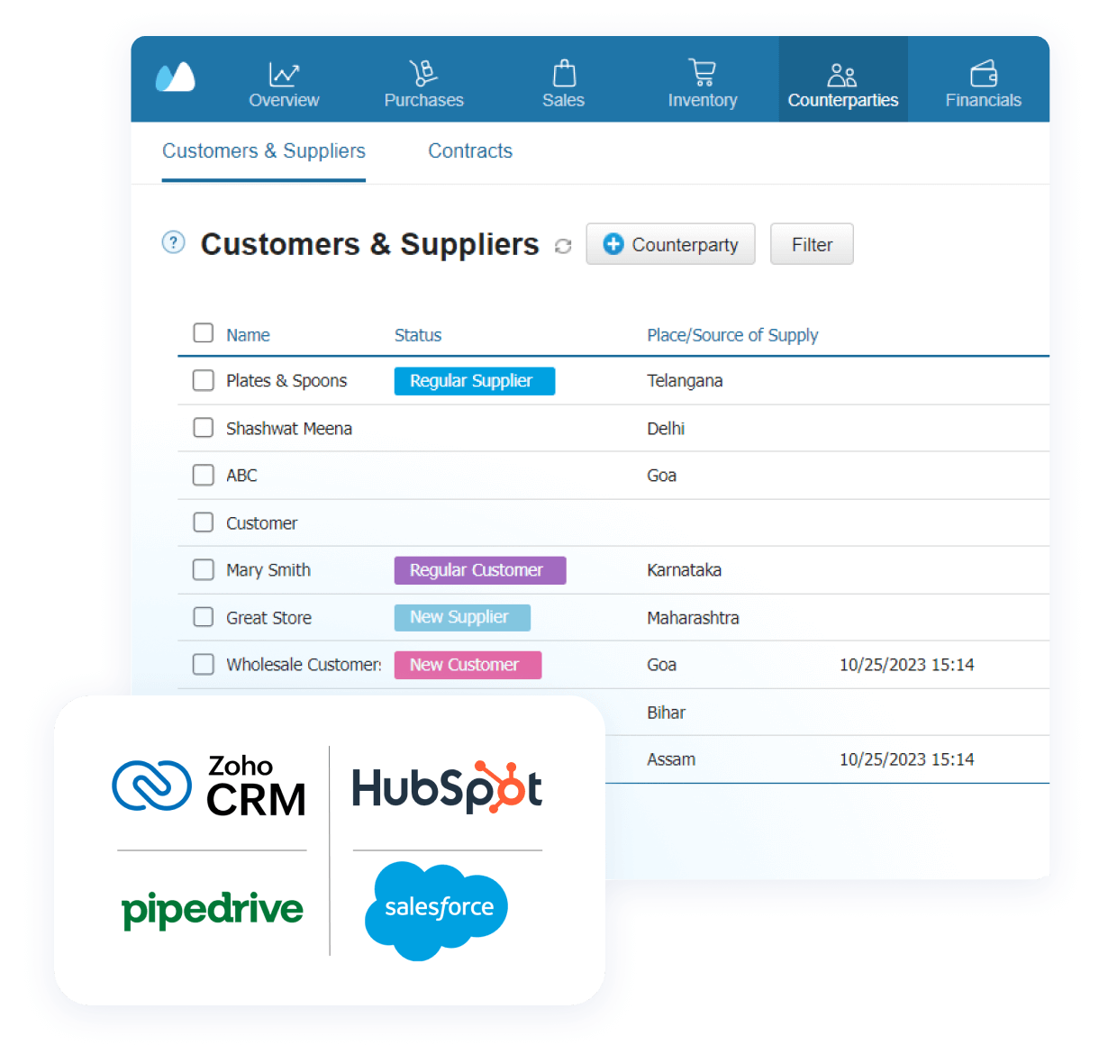 Integrations with the CRM Solutions