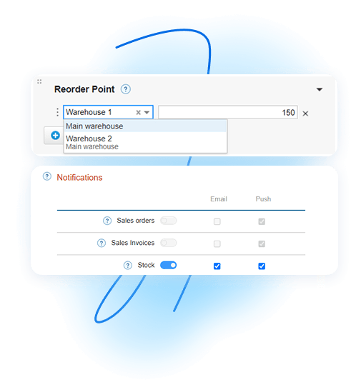 Reorder point setup for specific items by warehouse with automatic alerts for stock replenishment