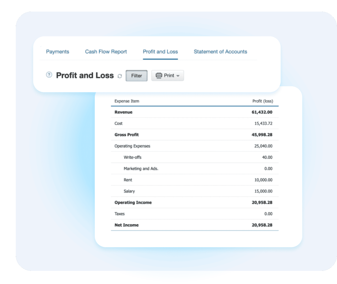 ERP analytics and profit reports with stock tracking, margins, and performance evaluation