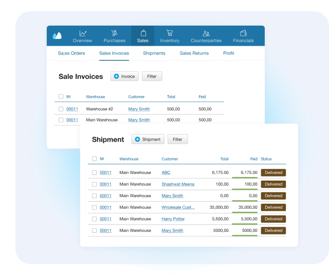 Invoicing and Shipment Tracking in Kladana OMS Track unpaid sales invoices and customer shipments with order status and payment updates