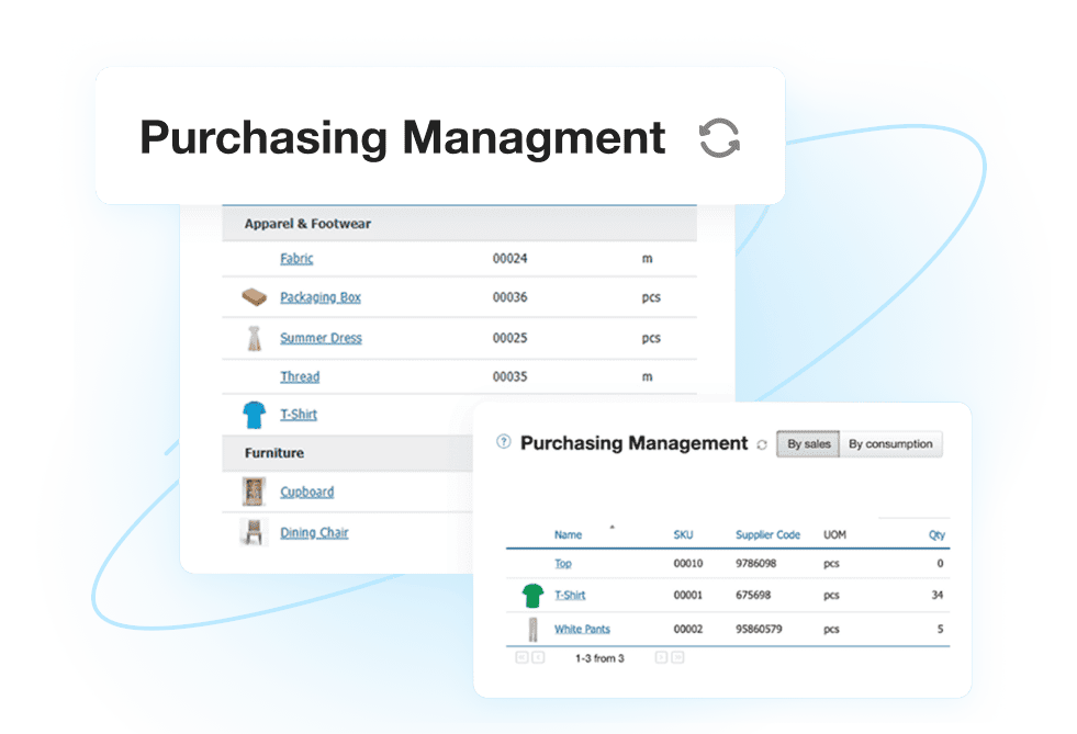 Common ERP use cases for wholesale distributors including purchase planning, reorder points, staff permissions, labels, and e-catalogues