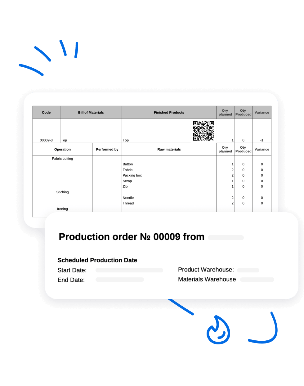 Example of how Kladana ERP uses QR codes to link inventory items, documents, and warehouse operations