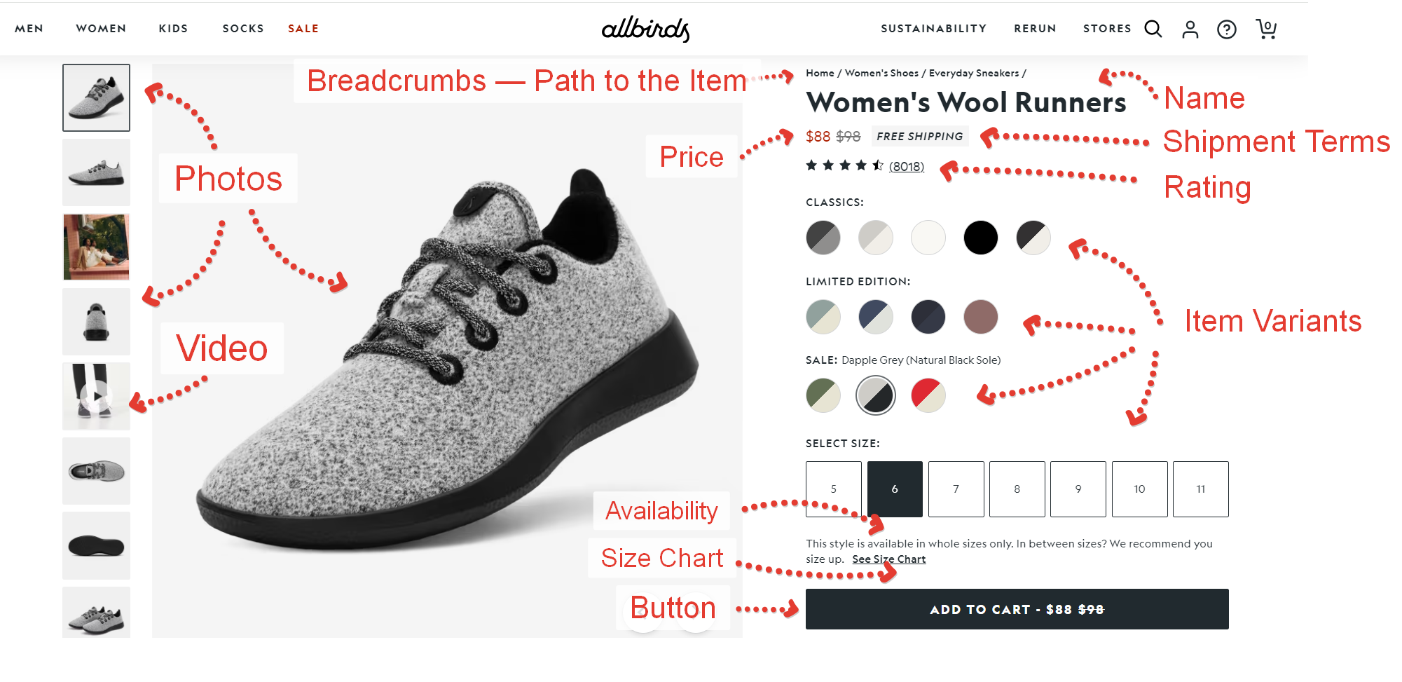 How to Make a Product Card on Shopify, Amazon, Woocommerce, or Flipkart ...