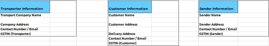 Transporter, Customer, and Sender Information The screenshot showing the part of the transport bill template with transporter, customer, and sender information