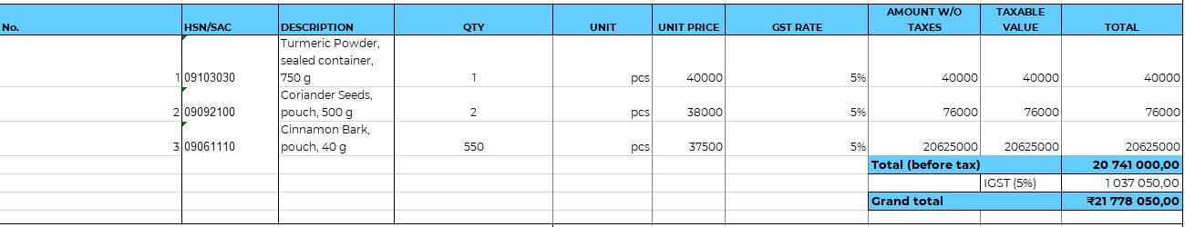 Goods Specification The screenshot showing the part of the transport bill template with transported goods details