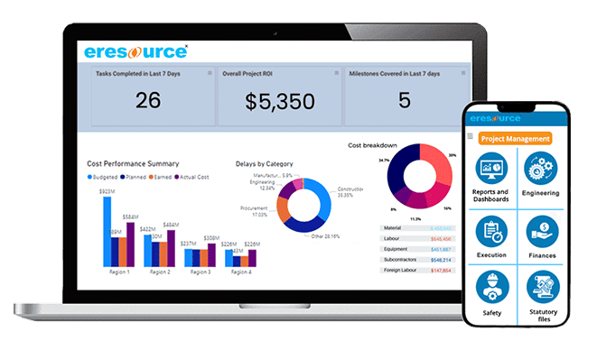 Eresource Dashboard Dashboard displaying cost performance, delay categories, cost breakdown, milestones achieved, ROI, and completed tasks over a selected period