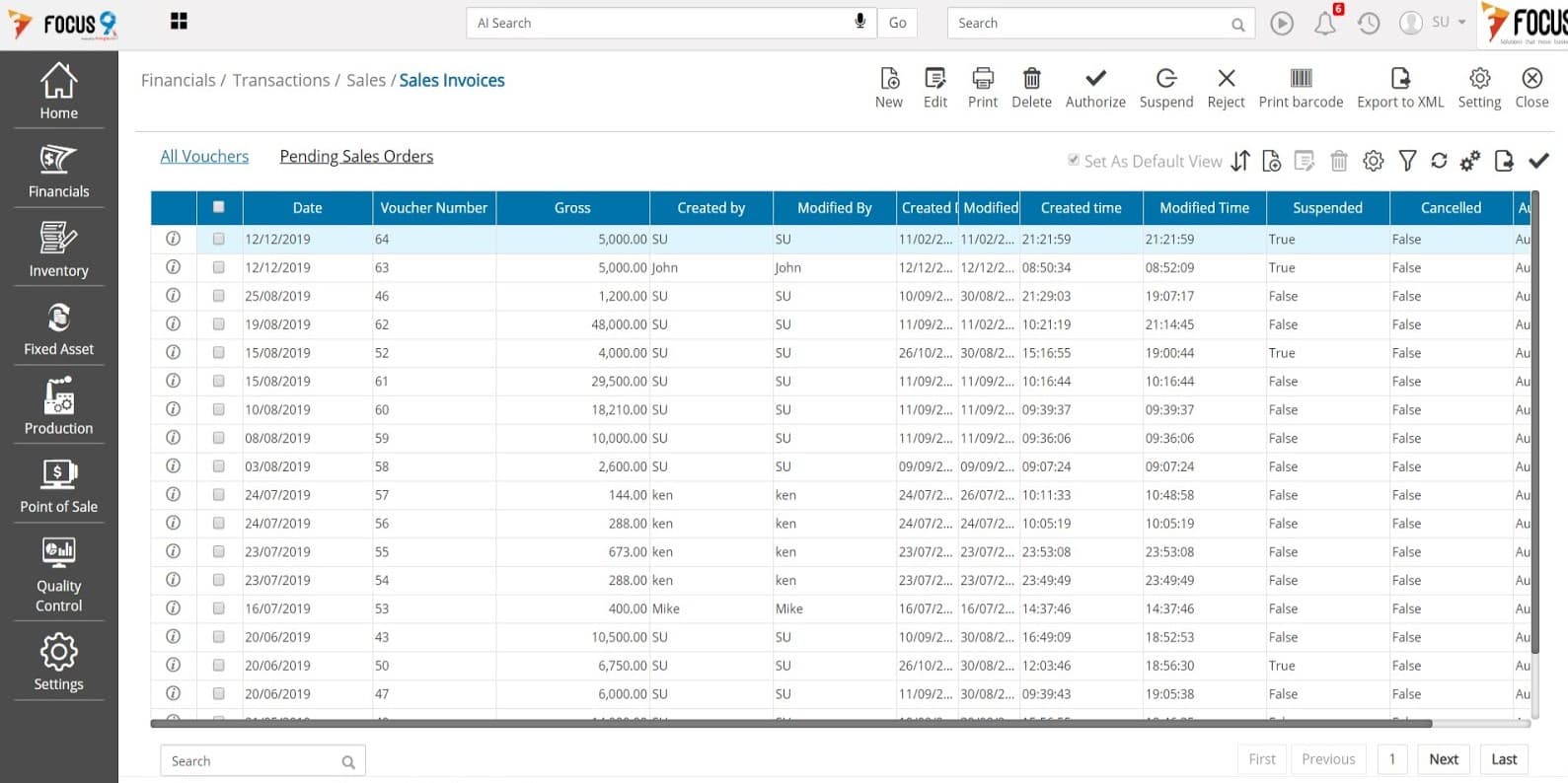 Focus ERP Sales Dashboard Dashboard with pending sales orders, vouchers, order statuses, gross amounts, and key transaction details