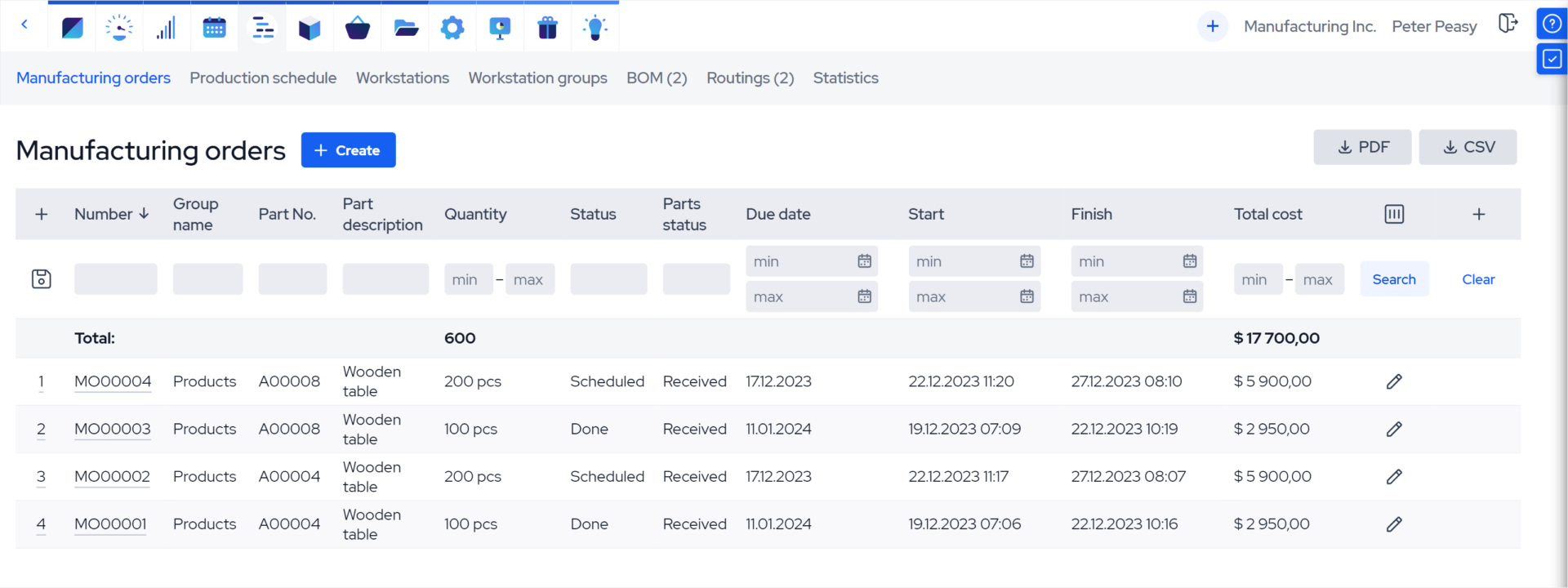MRPeasy Manufacturing Order List Manufacturing order list showing statuses, quantities to produce, scheduled dates, and part descriptions.