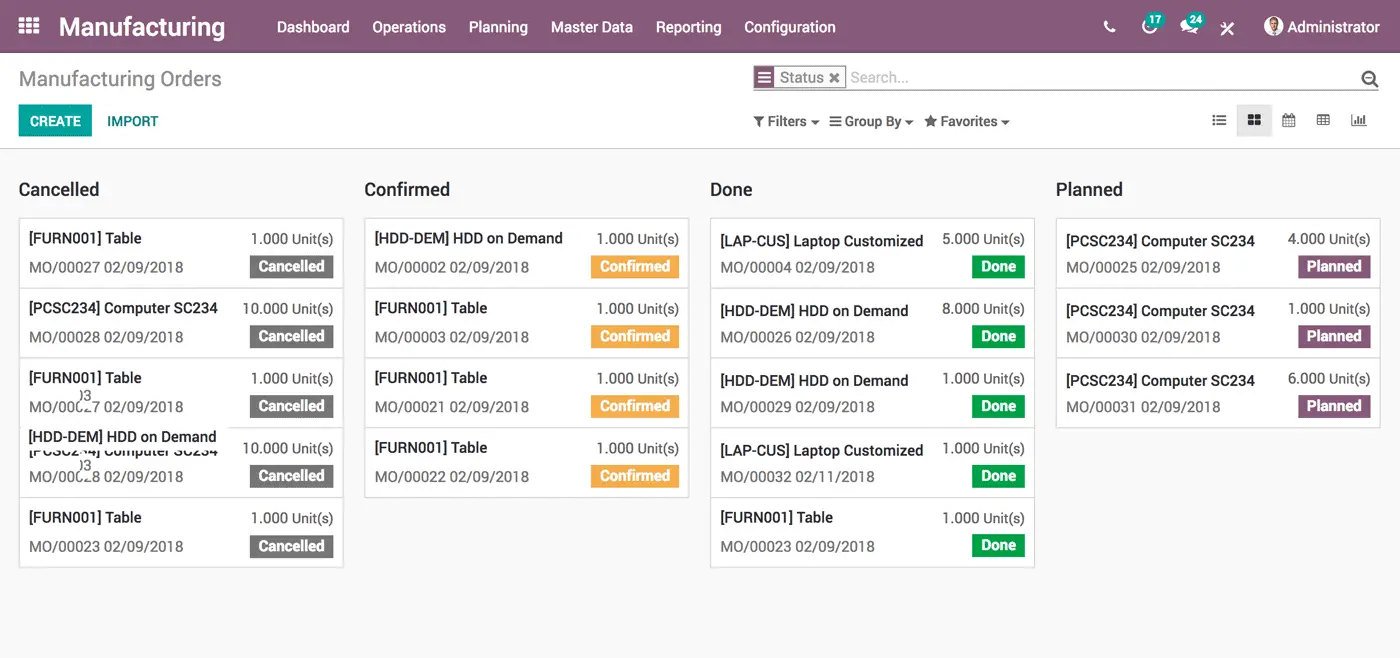 Odoo Manufacturing Manufacturing order lisy filtered by status: confirmed, planned, done, and cancelled.