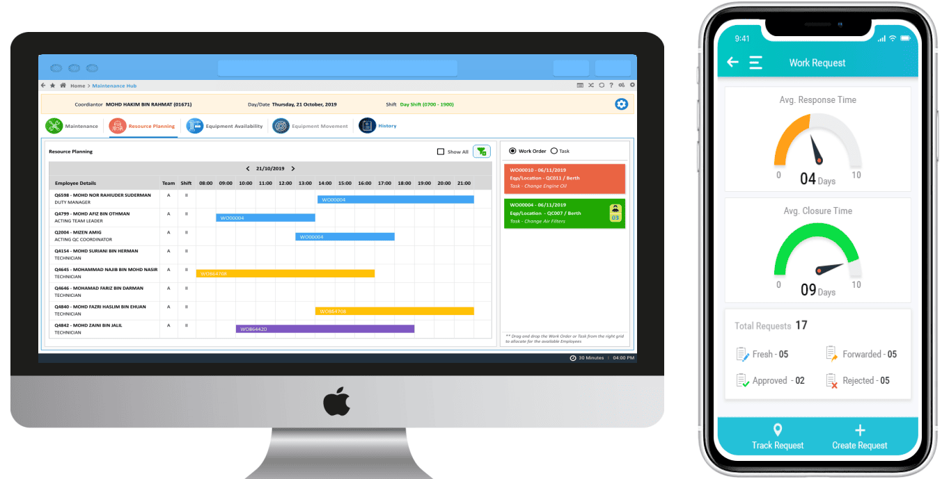Ramco Resource Planning Dashboard Dashboard displaying resource requirements, employee information, and active work orders