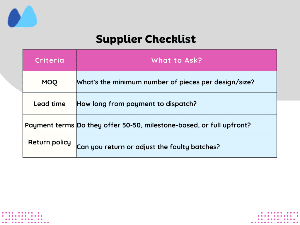 Clothing Supplier Checklist: Key Criteria and Questions Visual checklist of key criteria and questions to ask when choosing a clothing supplier