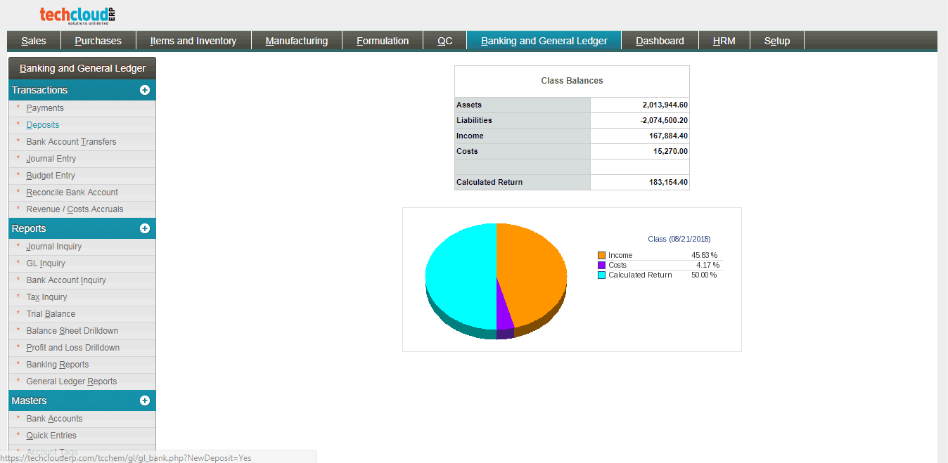 Tech Cloud ERP Dashboard Dashboard showcasing modules for sales, purchases, inventory, manufacturing, formulation, quality control, banking, and HRM