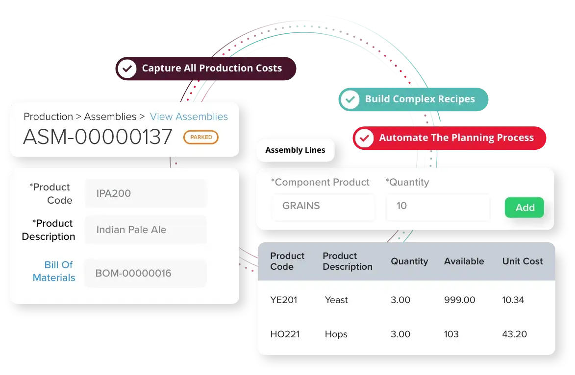 Unleashed Manufacturing Dashboard Dashboard showing assemblies, assembly lines, product descriptions, bills of materials, and unit costs.