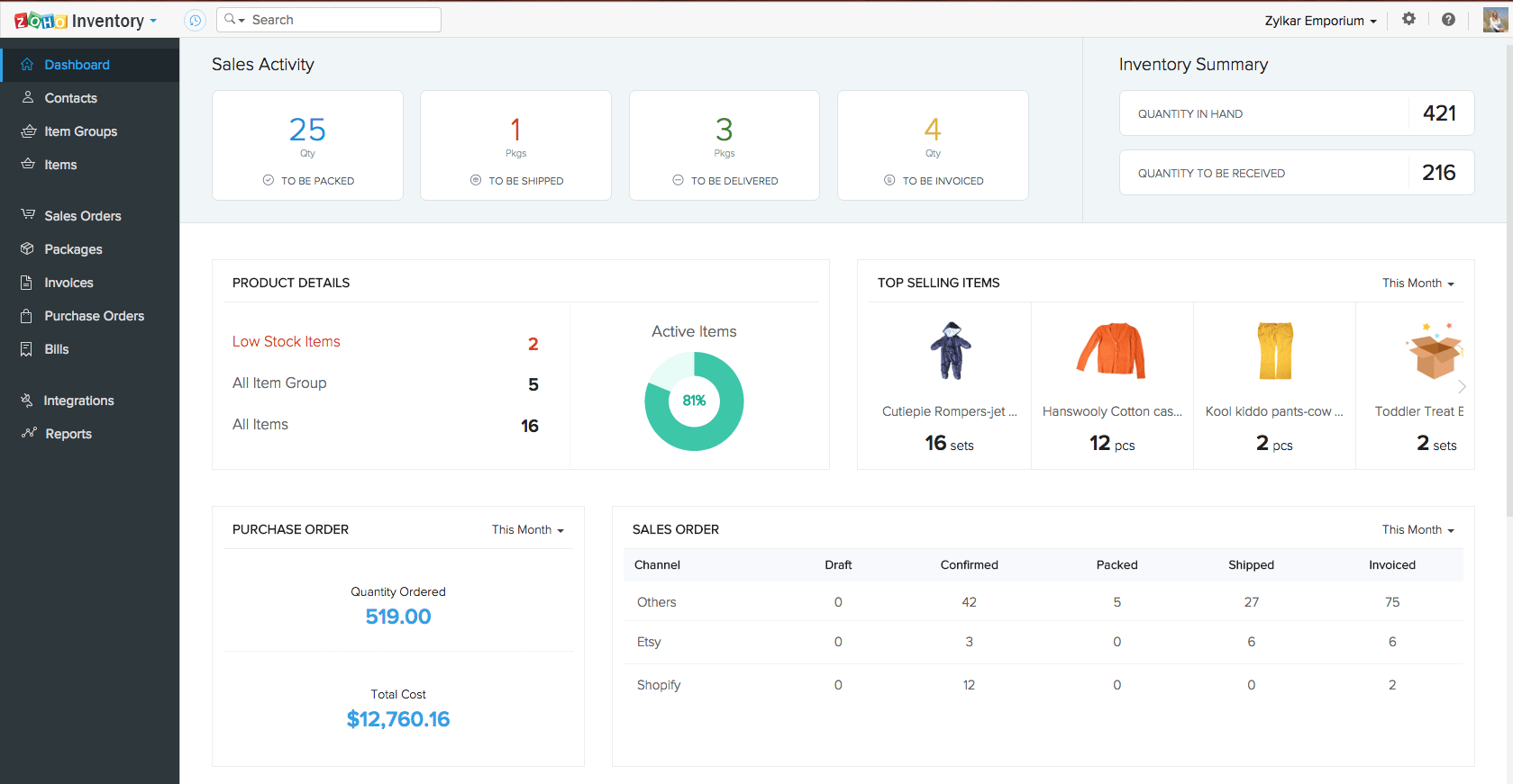 Zoho Inventory Dashboard Dashboard displaying sales activity, purchase orders, product catalog, and top-selling SKUs