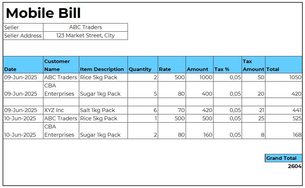 Mobile Bill Example The screenshot showing the mobile bill example