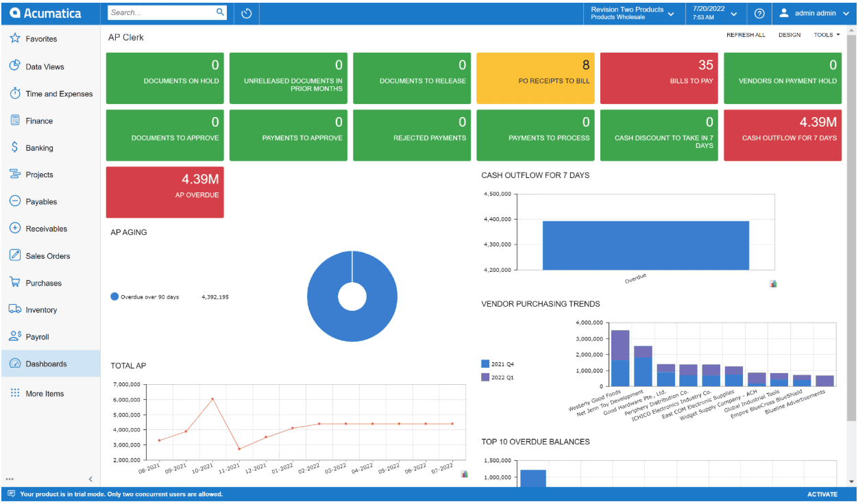 Acumatica Dashboard The screenshot showing the Acumatica dashboard