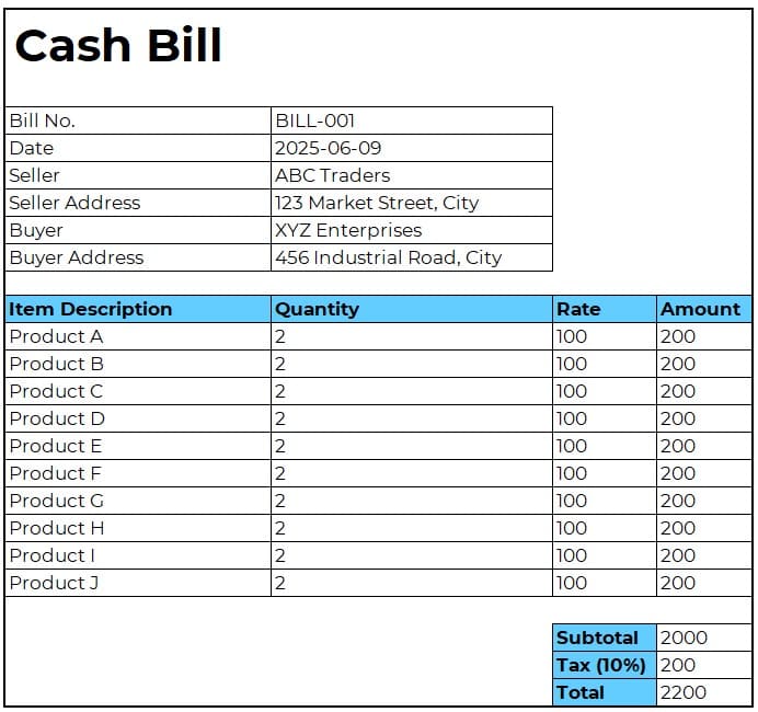 Simple Cash Bill Example The screenshot showing the simple cash bill example