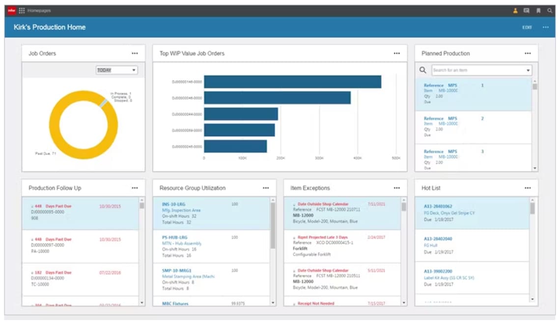 Infor SyteLine Manufacturing ERP Dashboard Dashboard displaying production tracking, job order statuses, and planned manufacturing operations.