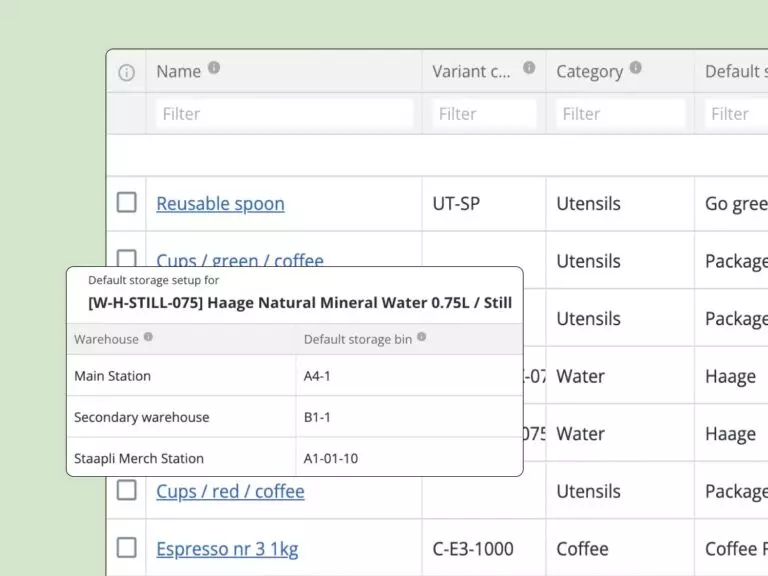 Katana WMS Dashboard Dashboard displaying bin storage with detailed item locations across warehouses, stations, and bins.
