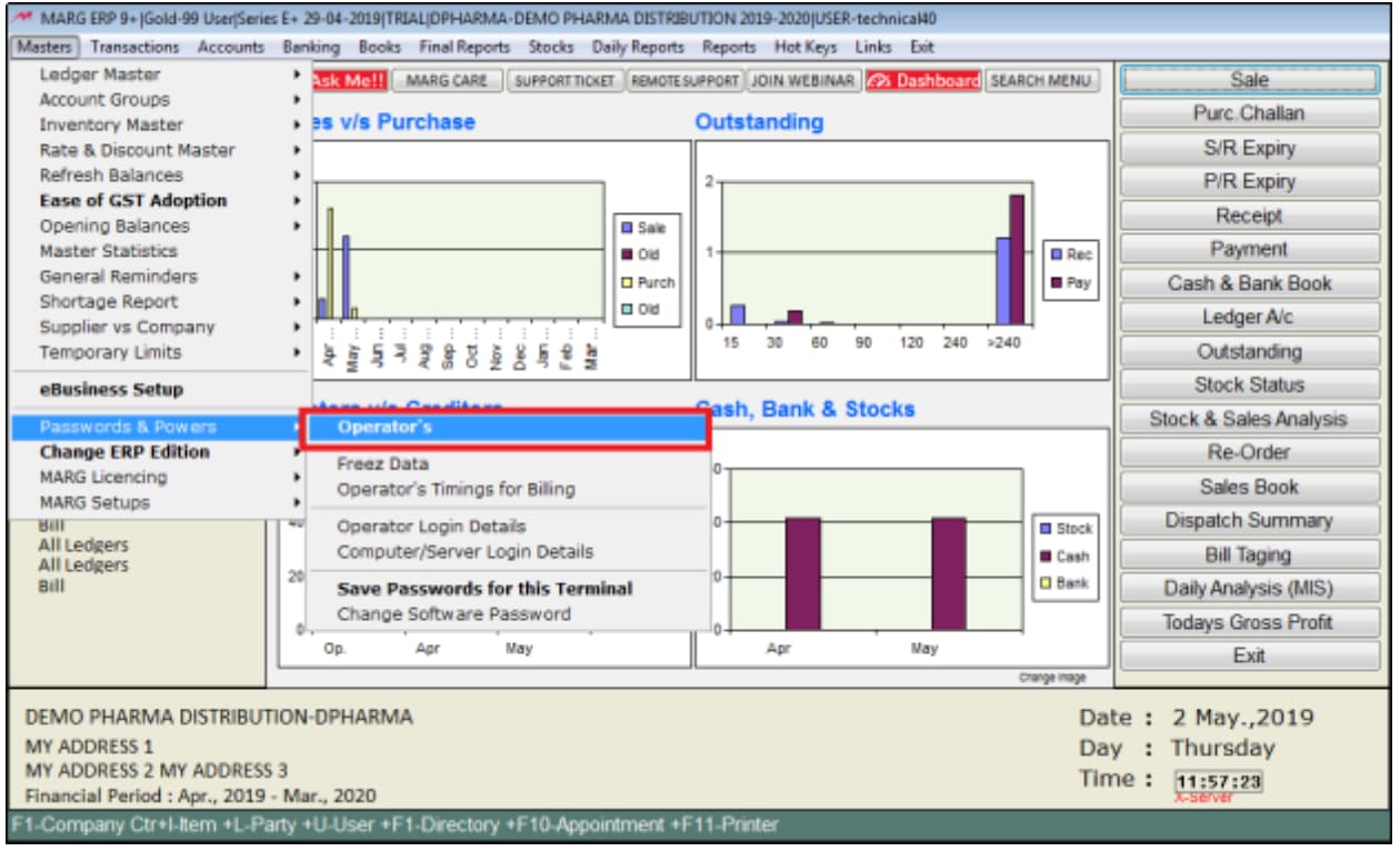 Marg WMS Dashboard Dashboard with key graphs & reports.
