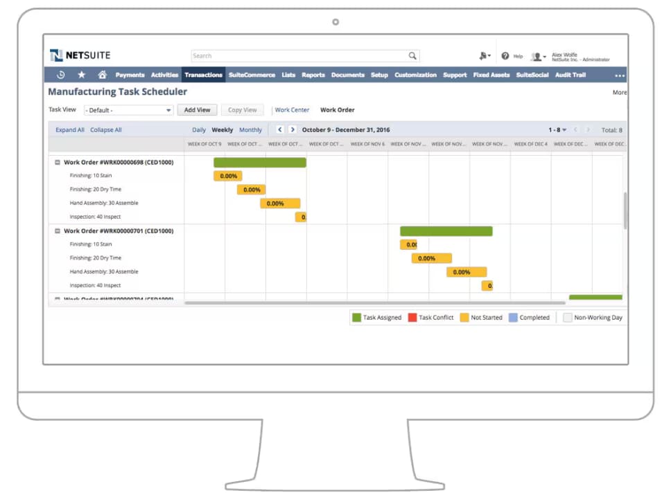 Oracle Manufacturing ERP Dashboard Oracle ERP dashboard displaying production scheduling, work orders, task statuses, and assigned work centers.
