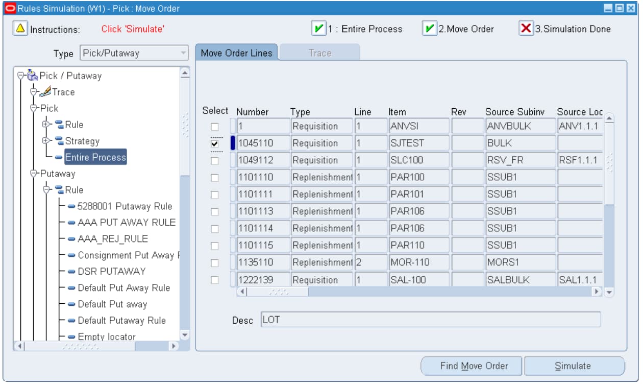 Oracle WMS Dashboard Warehouse dashboard showing move order lines, item categories, and source locations.