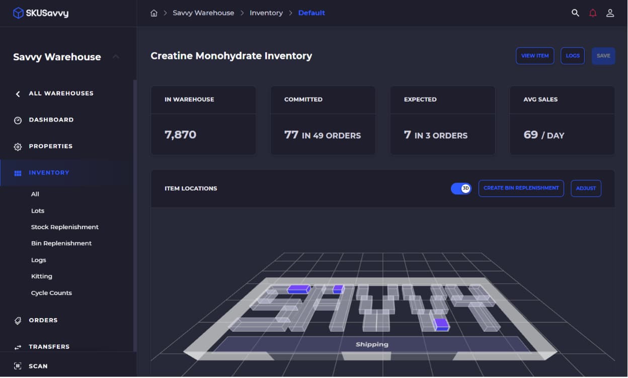 SKUSavvy Dashboard Dashboard showing 3D warehouse layout with precise item locations, available, expected, and committed stock levels, and average sales data.