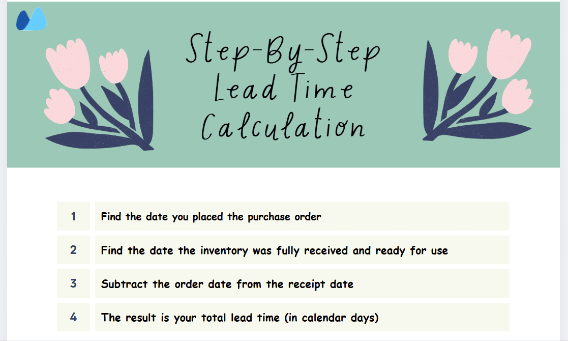 Lead Time Calculation: Step-by-Step Guide for Inventory Management Illustration of the step-by-step process for calculating lead time in inventory management