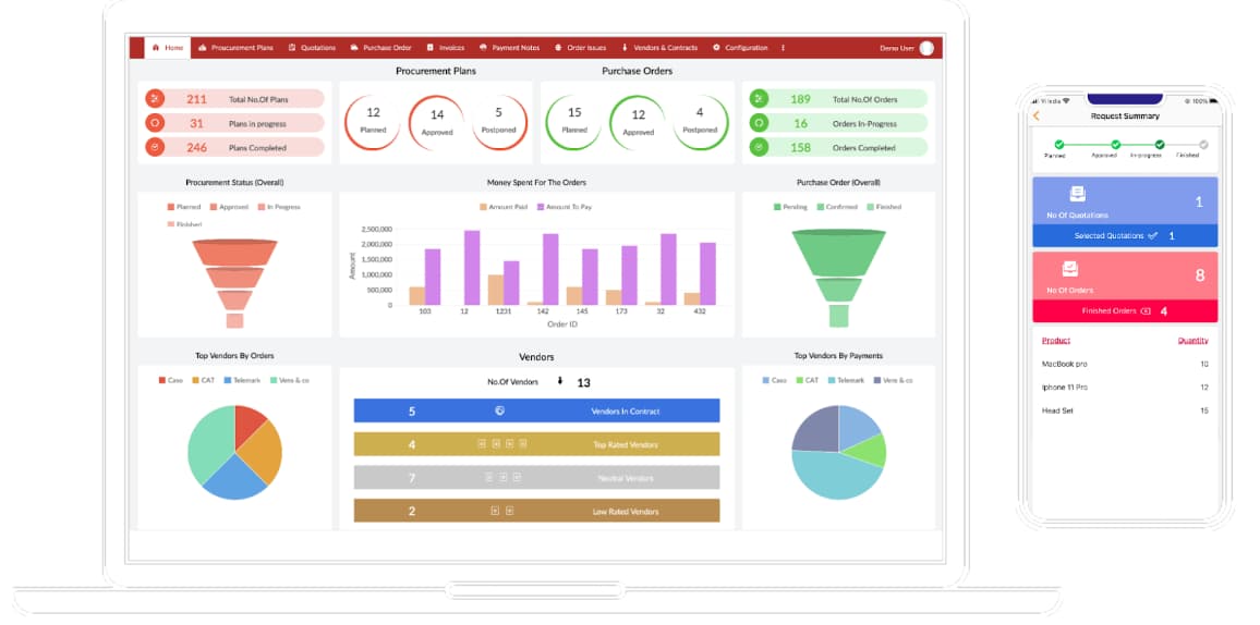 Zoho ERP Manufacturing ERP Dashboard Dashboard displaying charts and graphs on vendor performance, procurement planning, and total expenses.