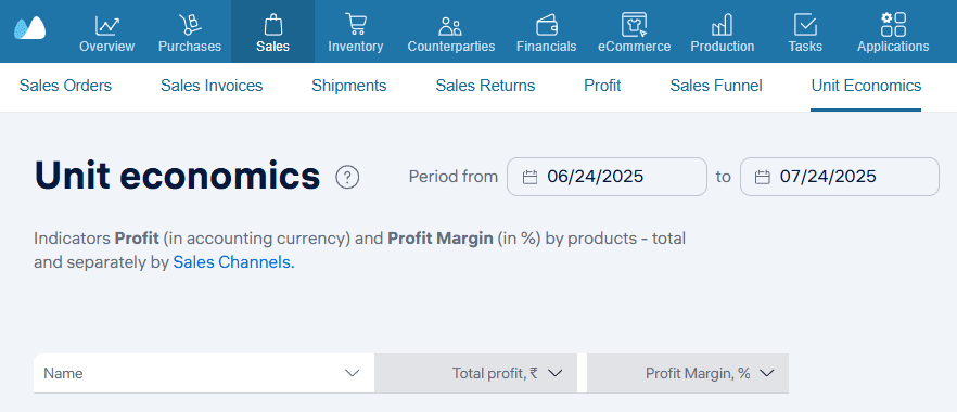 A screenshot showing the Unit Economics menu in Kladana Sales module