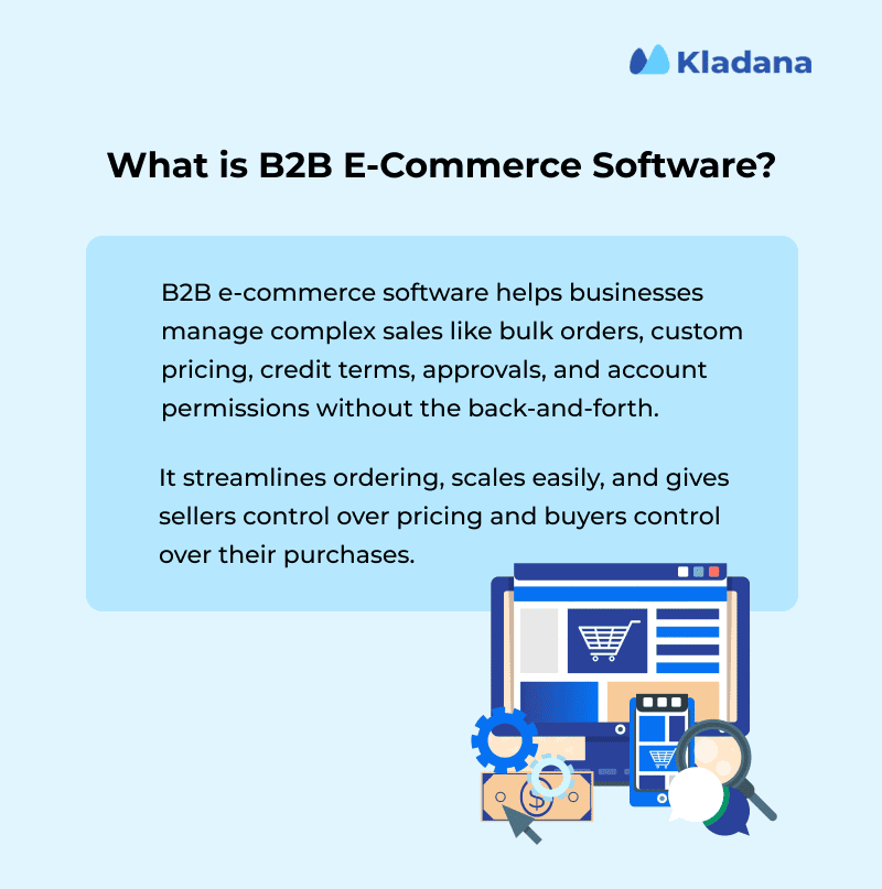 B2B e-commerce software simplifies complex B2B sales and ordering processes