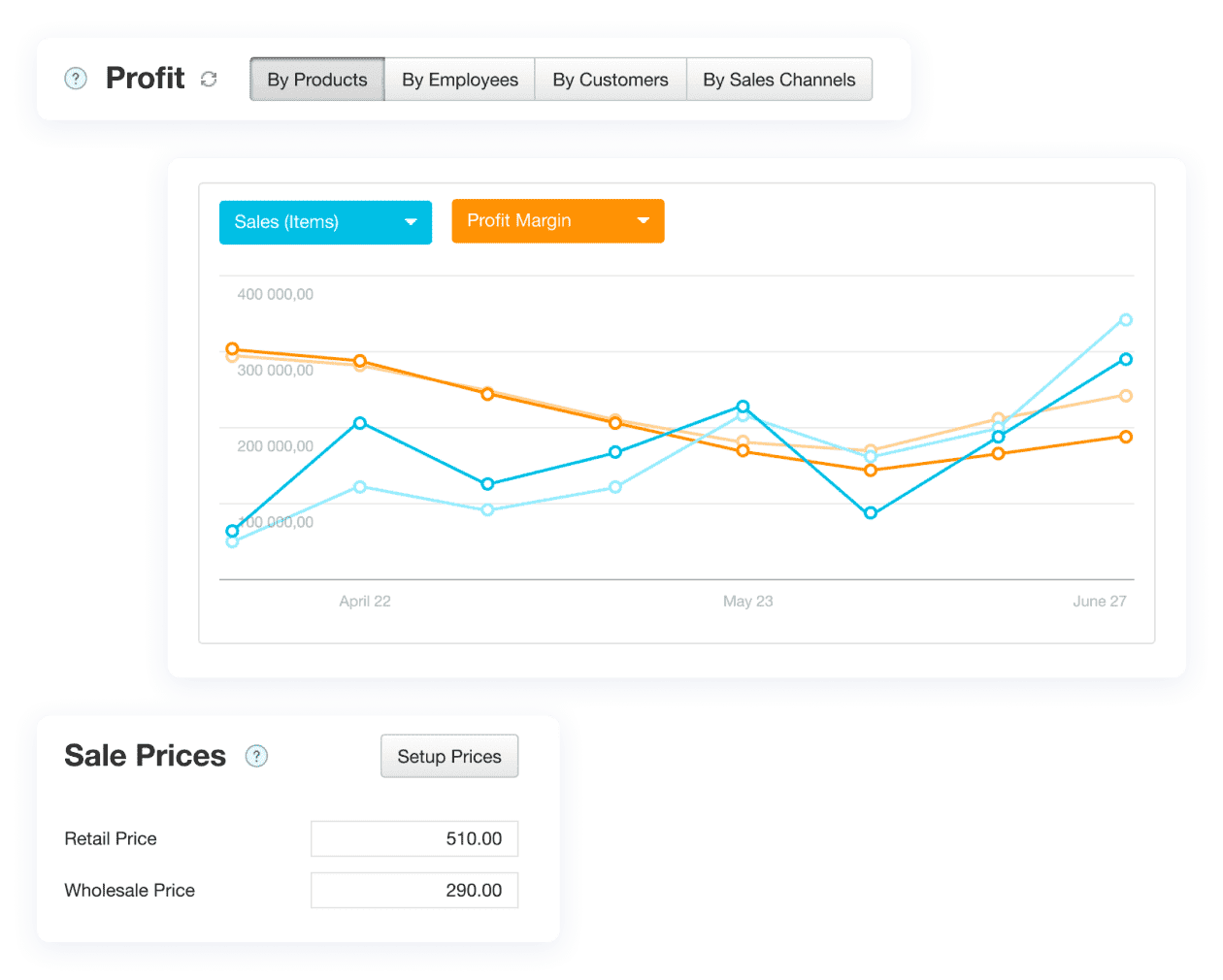 Screenshots showing the example of profit report in Kladana