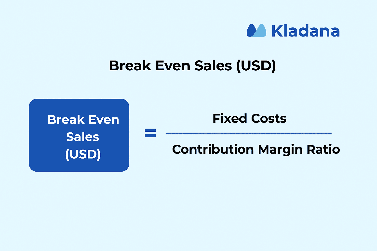 An illustration showing break even sales calculation in revenue