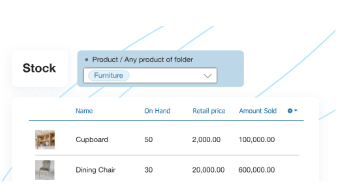 A mockup of Kladana’s features of retail stock management