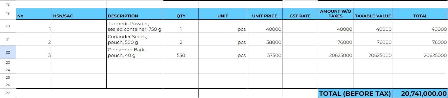 Line item table with HSN code, quantity, rate and GST % Showing the breakdown of goods or services in the GST invoice