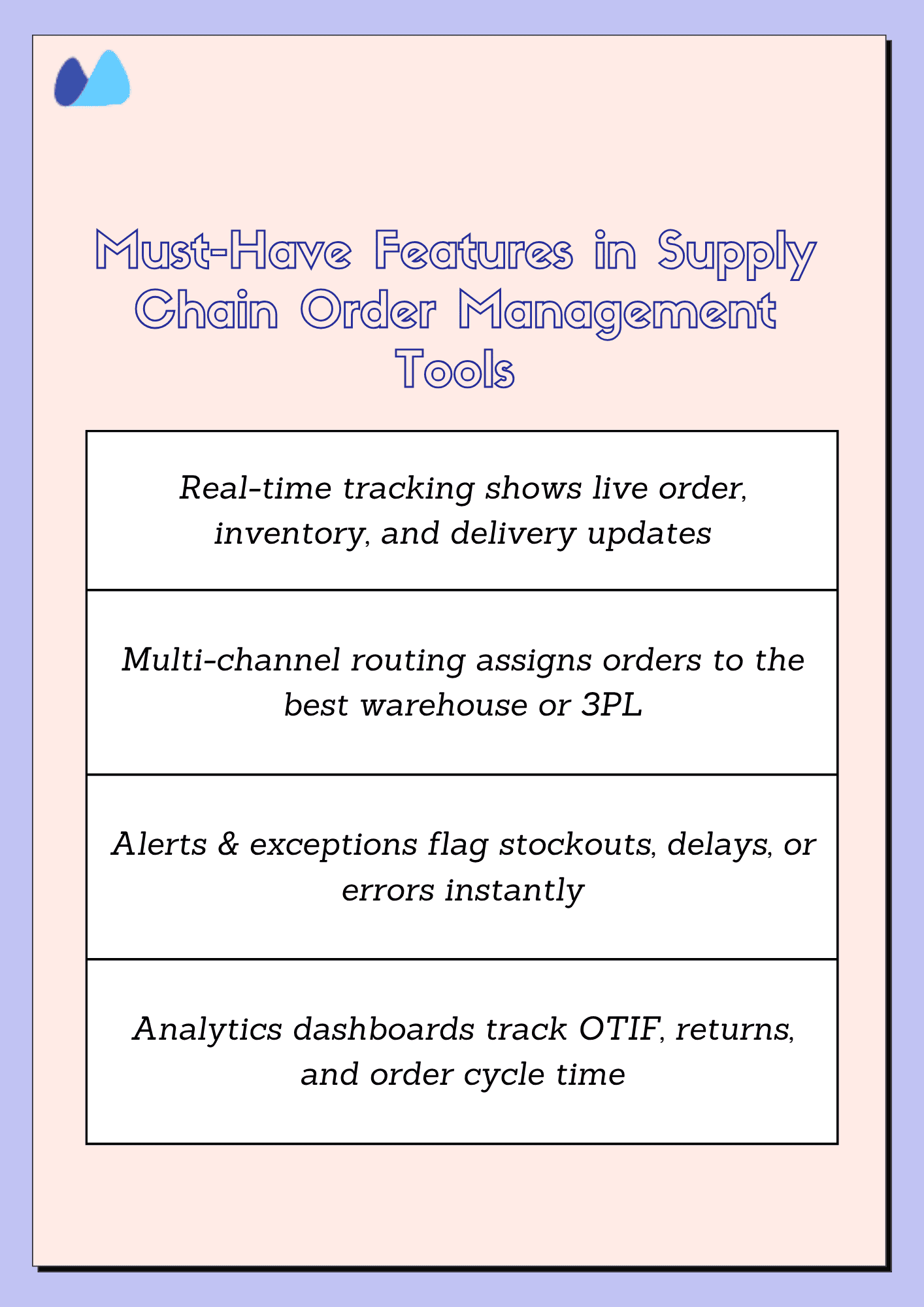 Essential Features of Order Management Tools Showing must-have features in supply chain order management tools, including real-time tracking, multi-channel routing, alerts & exceptions, and analytics dashboards