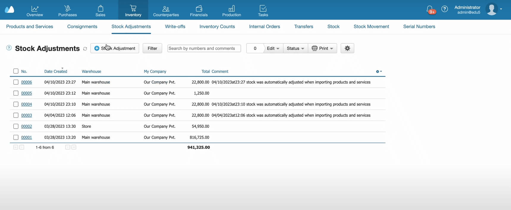 Kladana Stock Adjustment Dashboard Screenshots showing Kladana stock adjustment overview