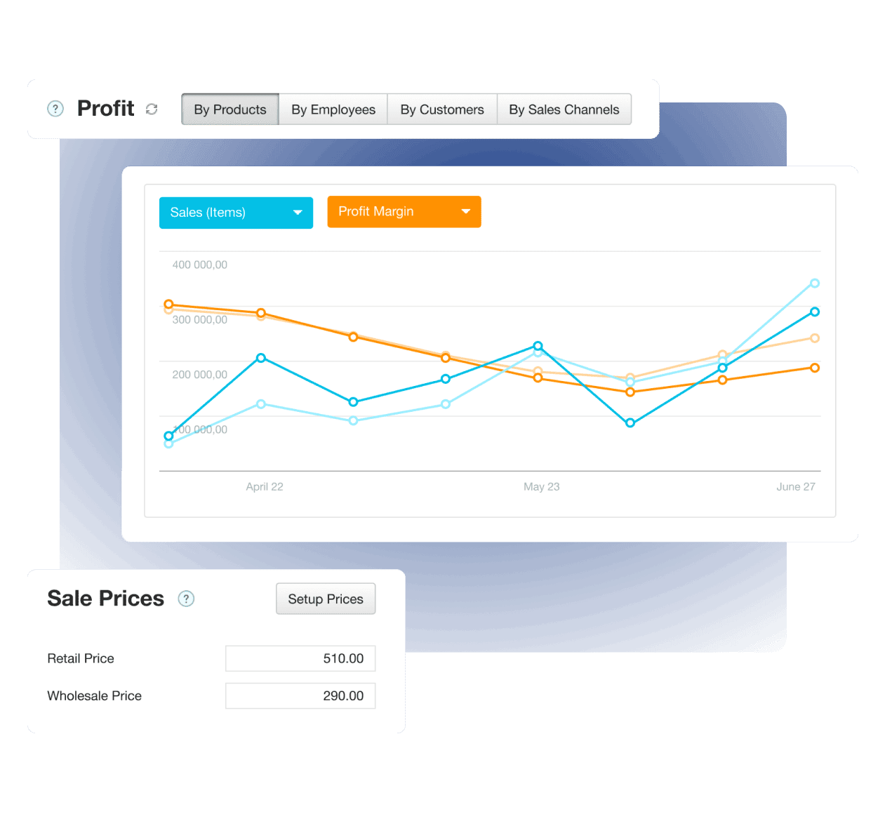 Analyze sales per item, employee, customer, or sales channel. Control profit margin and sales prices.
