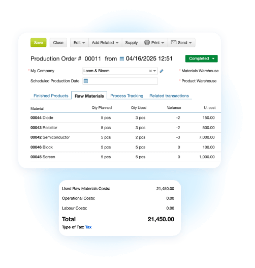 Raw material planning for electronics production with diodes, semiconductors, resistors, and other components by quantity and cost