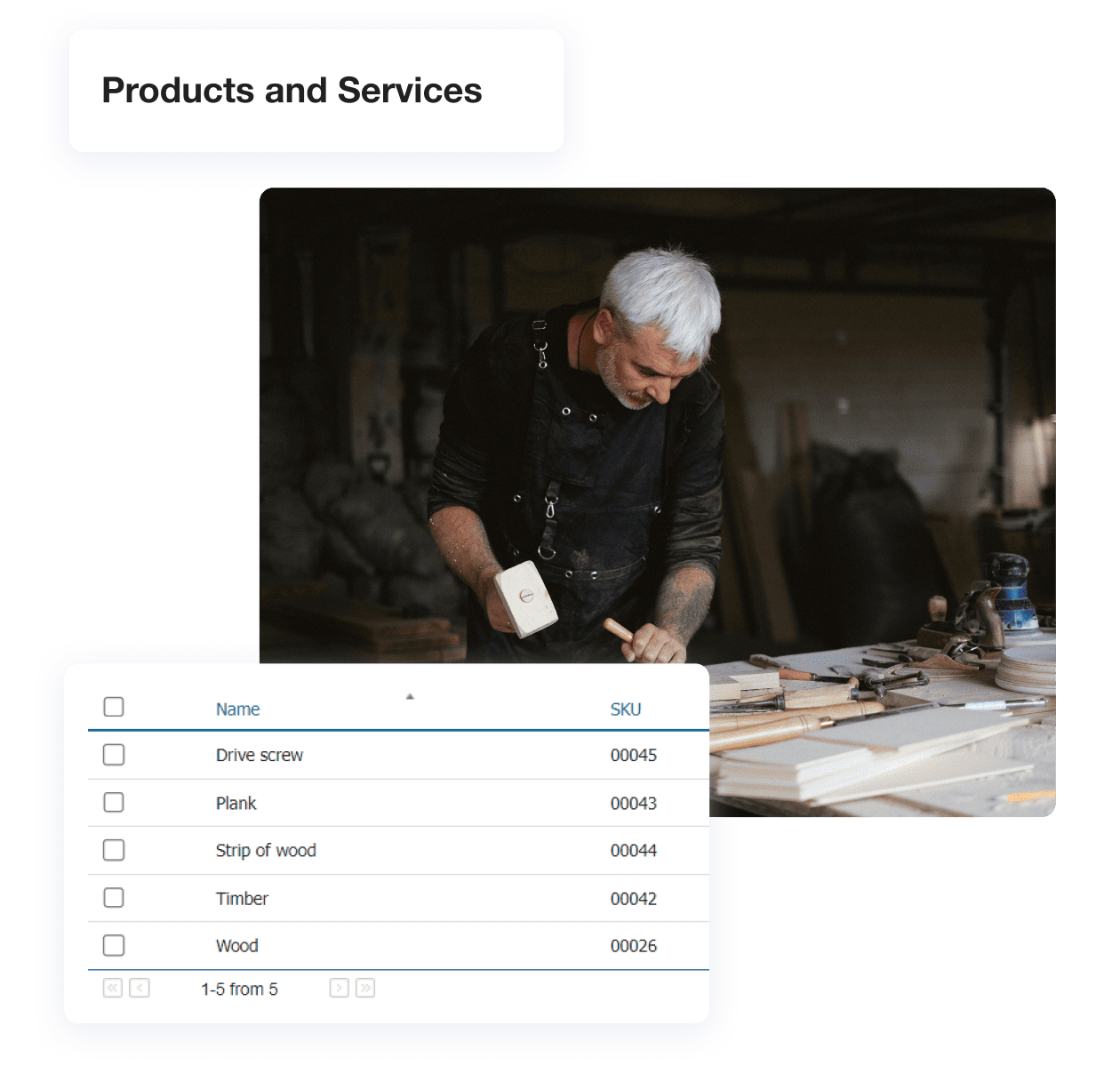 The Screenshot of Kladana Dashboard Showing the Inventory Management Section for Goods and Services and Their SKUs