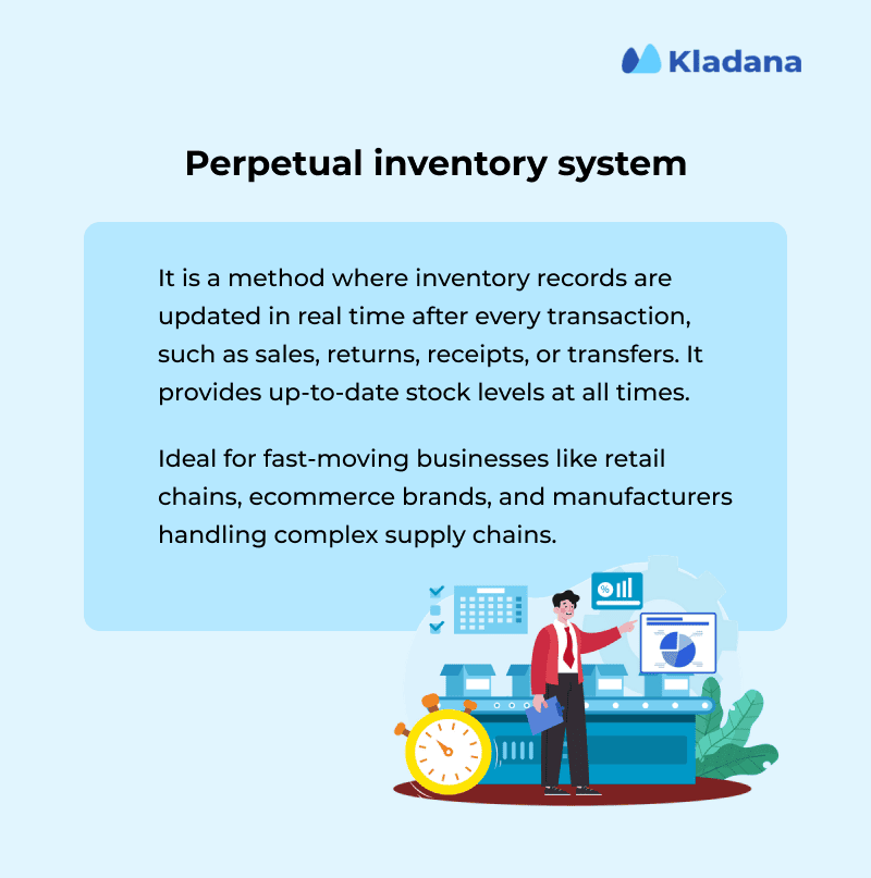 Meaning of perpetual inventory system An image explaining the meaning of perpetual inventory system