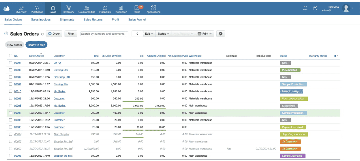 A screenshot from Kladana ERP dashboard