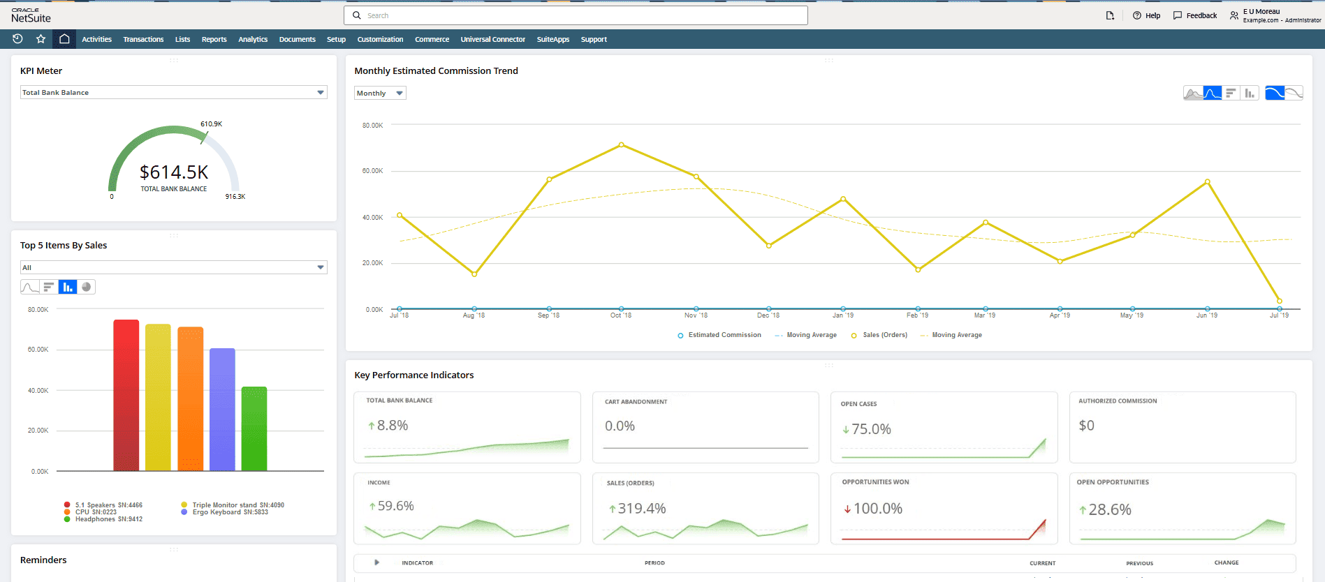 A screenshot from Oracle NetSuite ERP dashboard