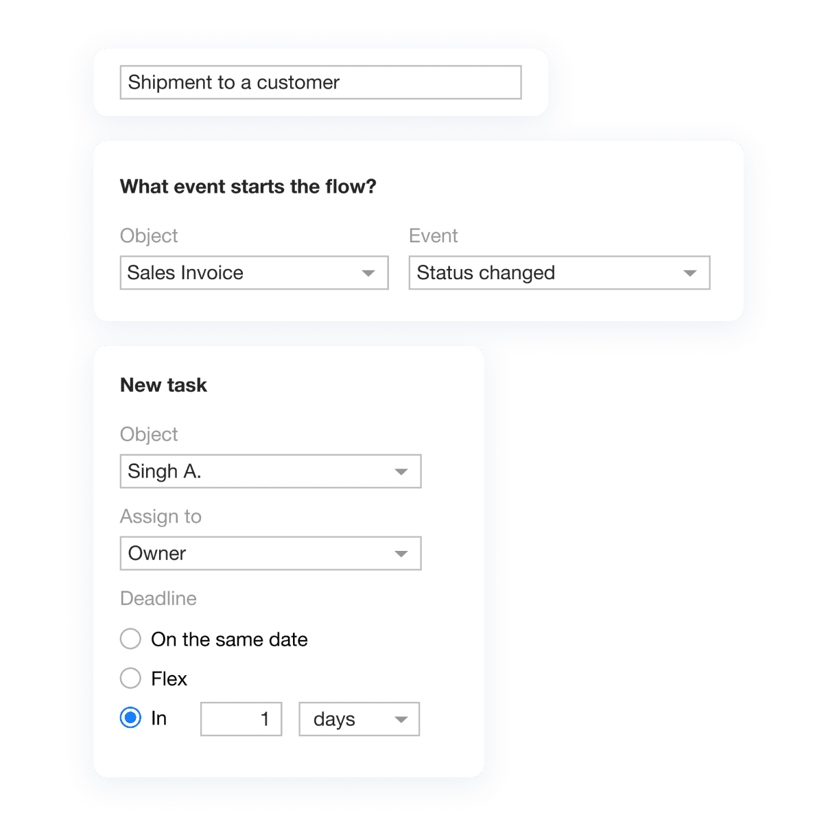 The screenshot showing sales analytics Kladana dashboard