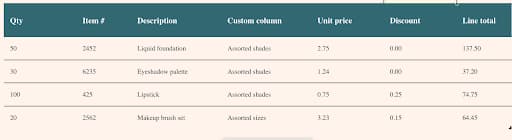 Adding Product and Services Details to Invoice An invoice screenshot with adding product and services details