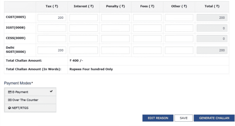 A screenshot showing 3 primary modes of GST challan payment