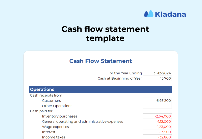 Formulas to calculate operating cash flow with direct and indirect method