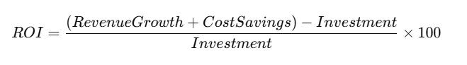 ROI Formula